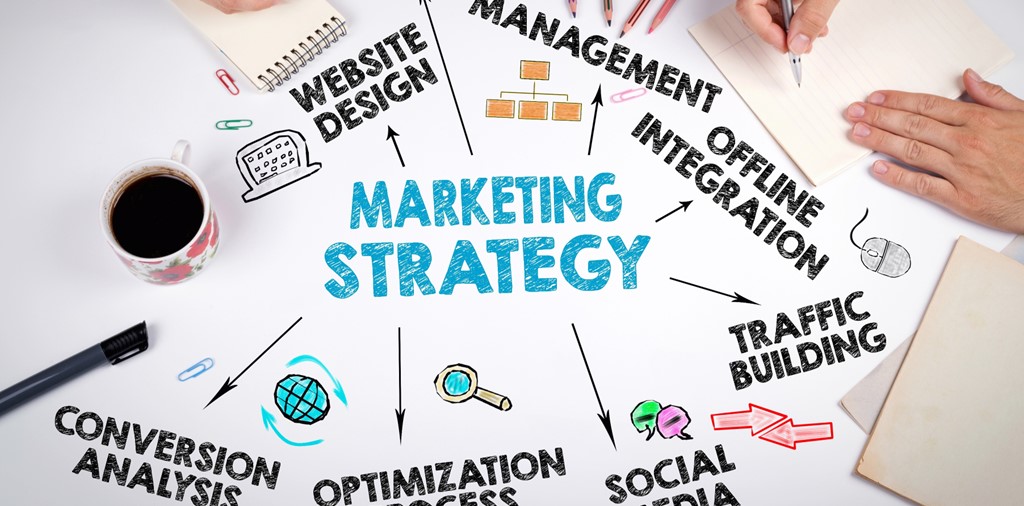 Inhalte einer Marketingstrategie für Existenzgründer